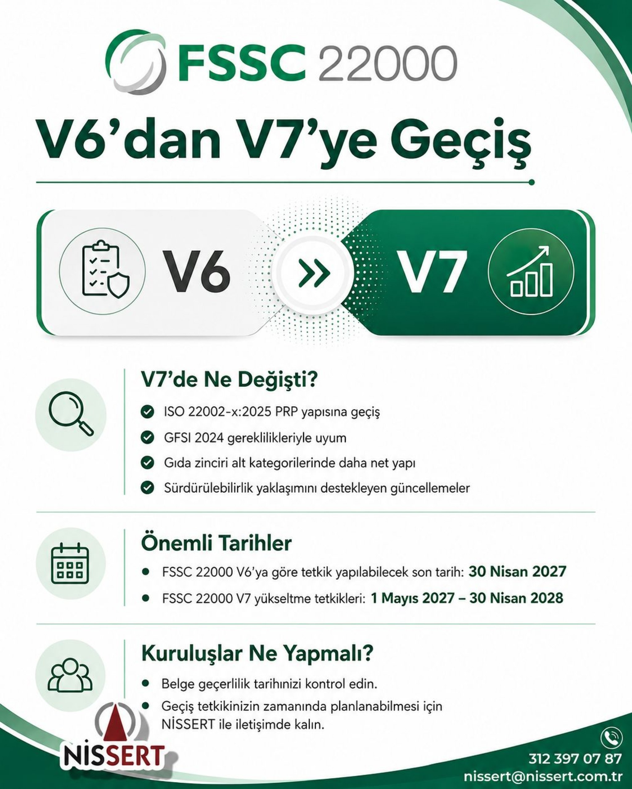 FSSC 22000’de V6’dan V7’ye Geçiş Süreci Başladı